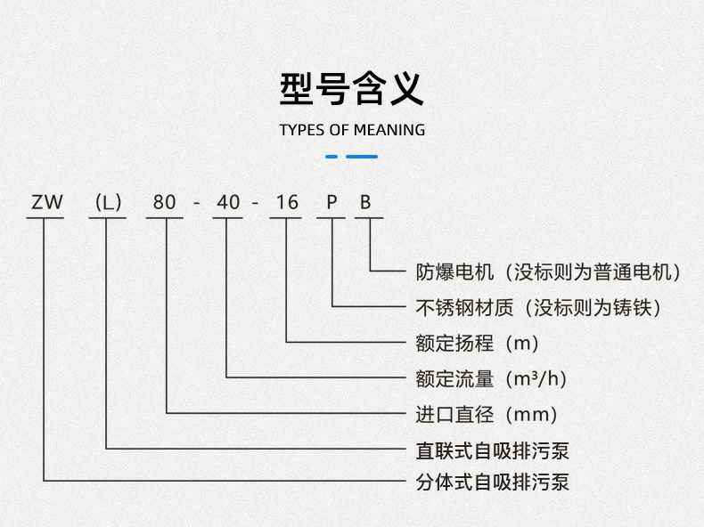 ISG立式管道离心泵